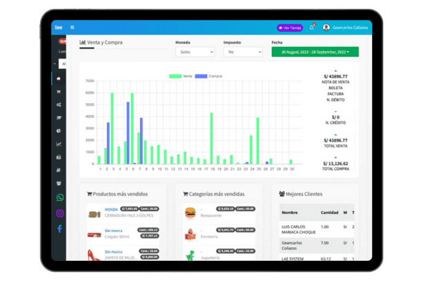 Reportes estadisticos - Productos mas vendidos y Top de Clientes